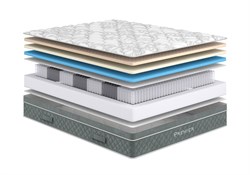 Матрас Premier Soft 4517 - фото 23123