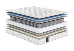 Матрас Dianta Optima 3420 - фото 25315