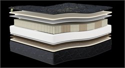 Матрас Saturn (Сатурн) 4664