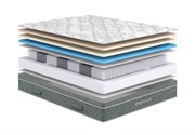 Матрас Premier Soft 4517
