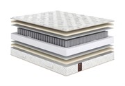 Матрас Dianta Soft 3686