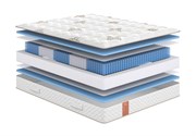 Матрас Eco Soft 3276